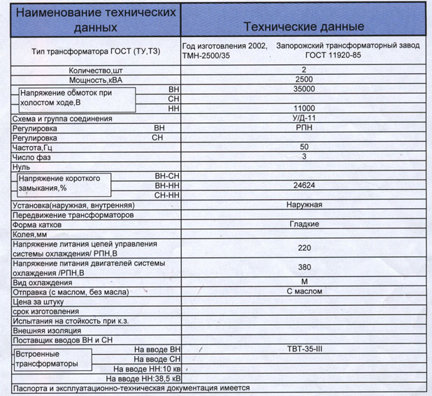 Техническая характеристика ТМН - 2500/35  У/Д-11